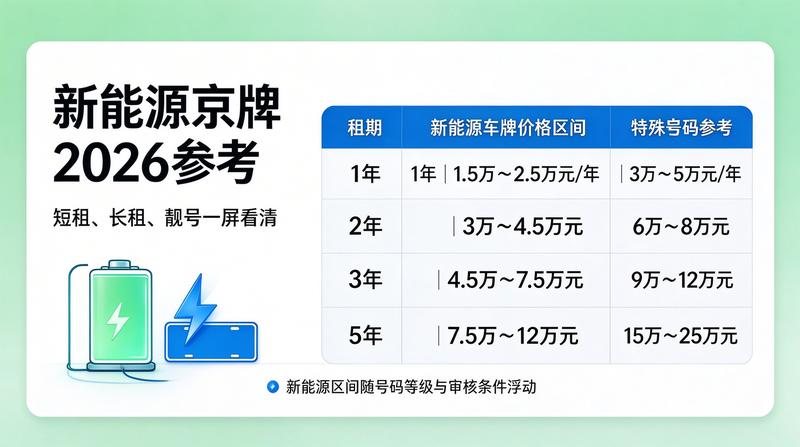 李华
